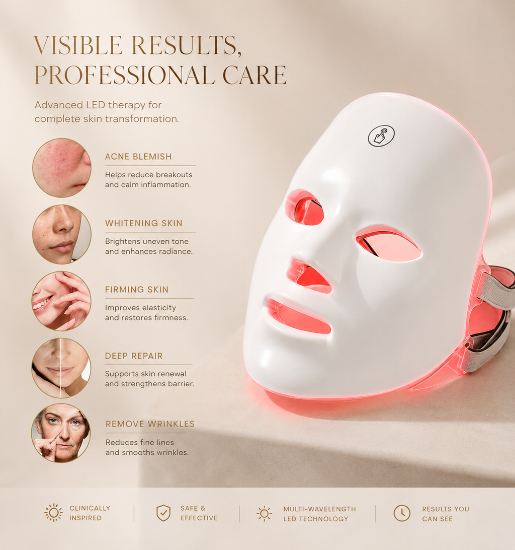 Glamour Solutions Radiance LED Face Mask