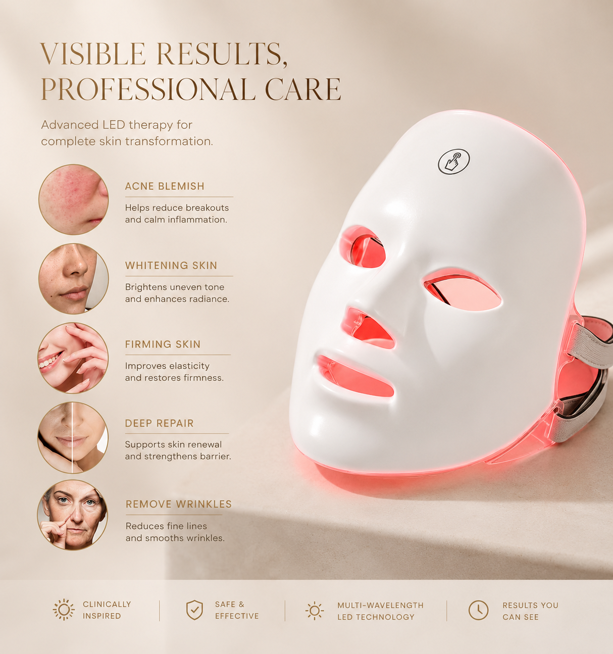 Glamour Solutions Radiance LED Face Mask