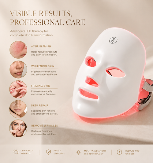 Glamour Solutions Radiance LED Face Mask