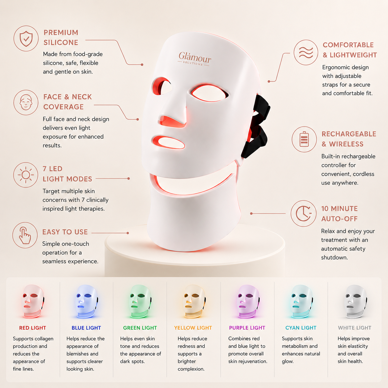 Glamour Solutions Radiance Pro LED Face & Neck Mask