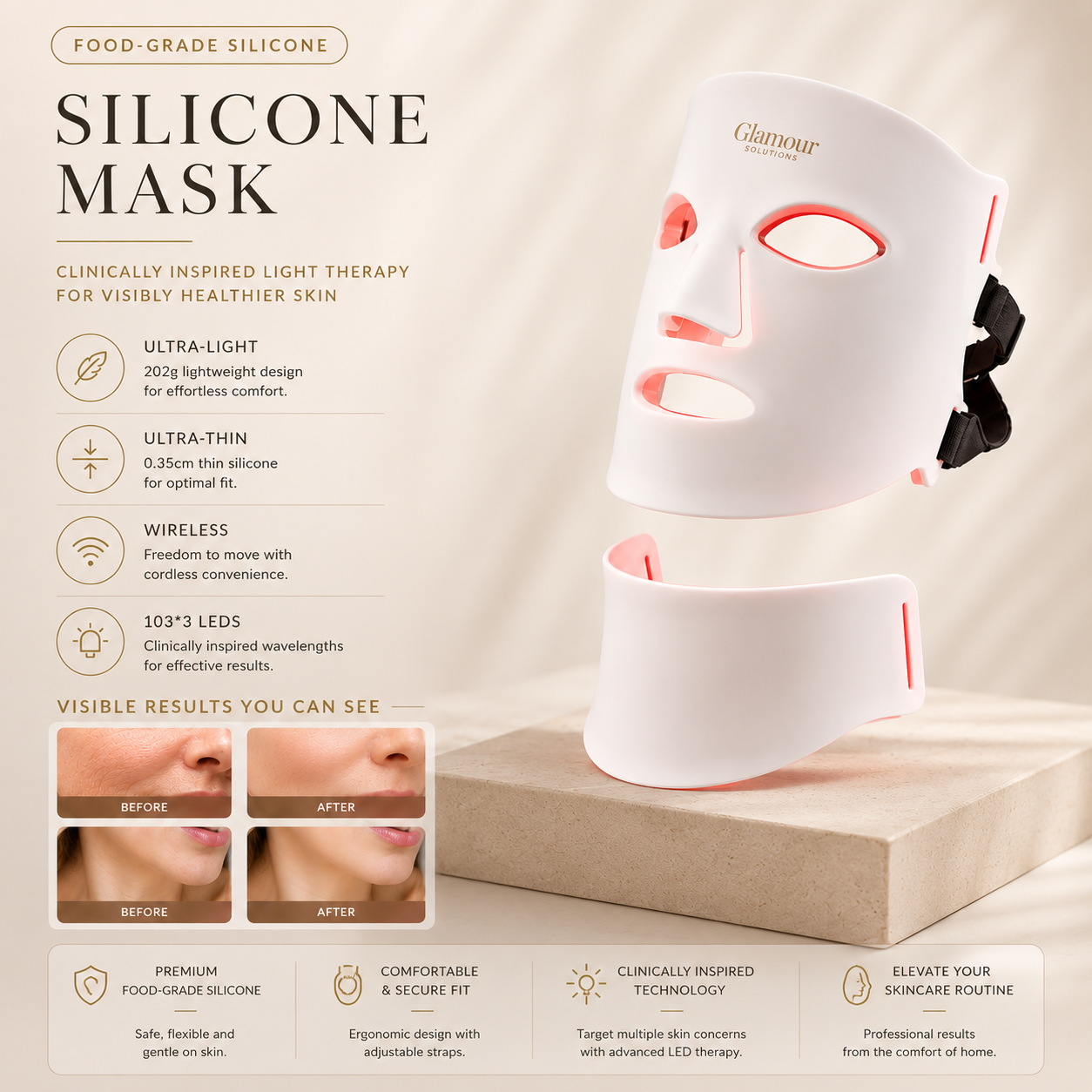 Glamour Solutions Radiance Pro LED Face & Neck Mask