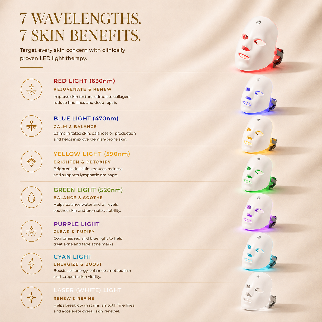 Glamour Solutions Radiance LED Face Mask